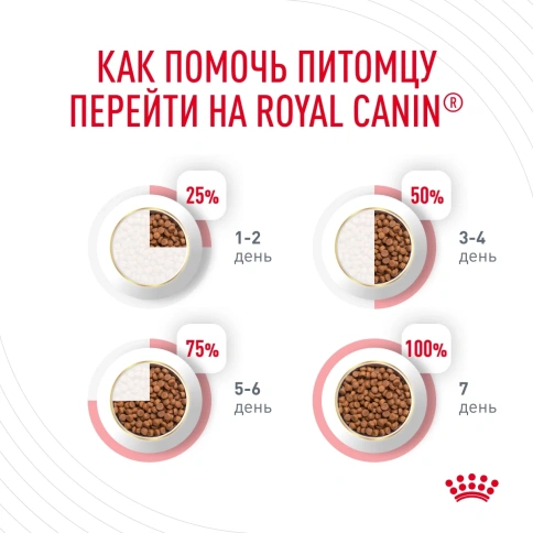 Сухой корм Royal Canin Oral Care для кошек для уменьшения образования зубного камня, 400 г фото 8