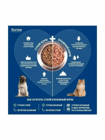 Сухой корм Monge Monoprotein Mini с ягненком, рисом и картофелем для взрослых собак мелких пород, 15 кг фото 3