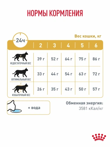 Сухой корм Royal Canin Urinary S/O для кошек при заболеваниях дистального отдела мочевыделительной системы, 7 кг фото 7
