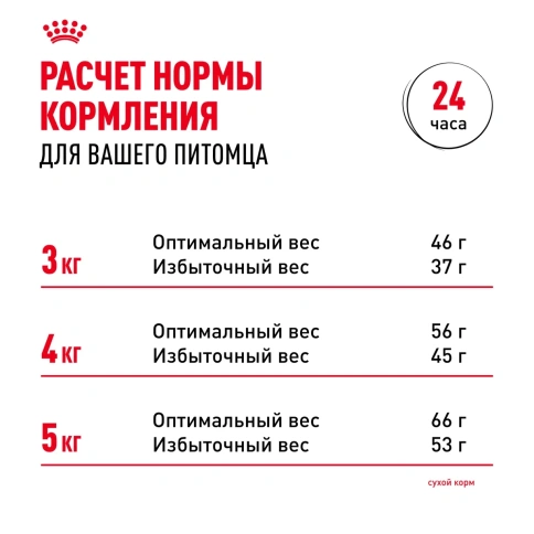 Сухой корм Royal Canin Sterilised 7+ для стерилизованных кошек и кастрированных котов старше 7 лет, 1,5 кг фото 8