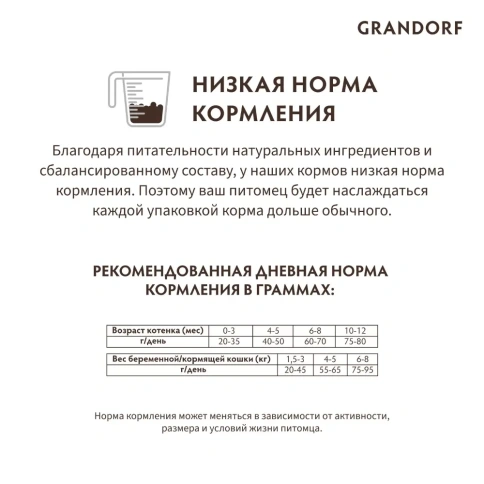 Сухой корм Grandorf Holistic Kitten ягненок с индейкой для котят, 2 кг фото 9