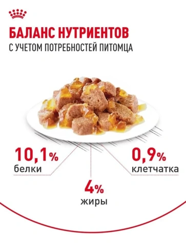 Влажный корм Royal Canin Hair & Skin Care в соусе для взрослых кошек, для здоровья кожи и шерсти, пауч, 85 г фото 4