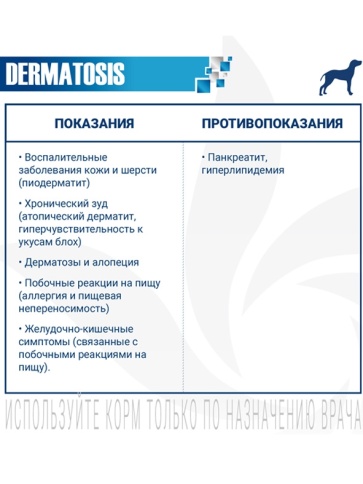 Сухой корм Monge VetSolution Dermatosis для взрослых собак при заболеваниях кожи, 12 кг фото 4