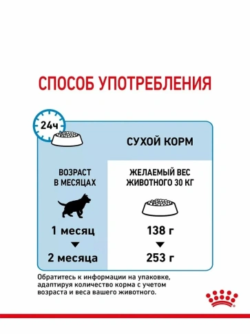 Сухой корм Royal Canin Maxi Starter Mother & Babydog для собак, 18 кг фото 6