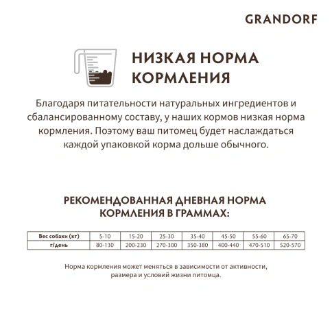 Сухой корм Grandorf Duck & Turkey Med & Maxi для взрослых собак средних и крупных пород, 1 кг фото 10