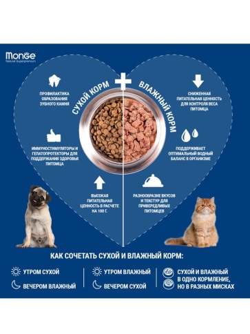Сухой корм Monge Monoprotein Adult с лососем для взрослых кошек, 1.5 кг фото 6