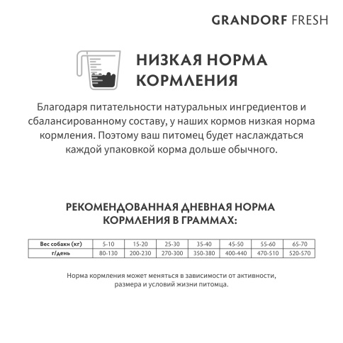 Сухой корм Grandorf Fresh индейка с бататом беззерновой для взрослых собак средних и крупных пород, 3 кг фото 8