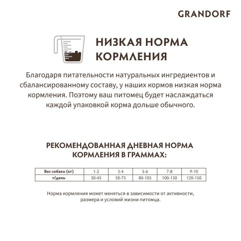 Сухой корм Grandorf Holistic индейка с бурым рисом для взрослых собак мелких пород, 1 кг фото 6