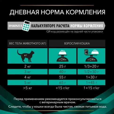 Сухой корм Purina Pro Plan Veterinary Diets EN ST/OX Gastrointestinal для кошек при расстройствах пищеварения, 400 г фото 4