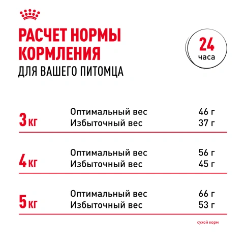 Сухой корм Royal Canin Sterilised 7+ для стерилизованных кошек и кастрированных котов, 3.5 кг фото 8