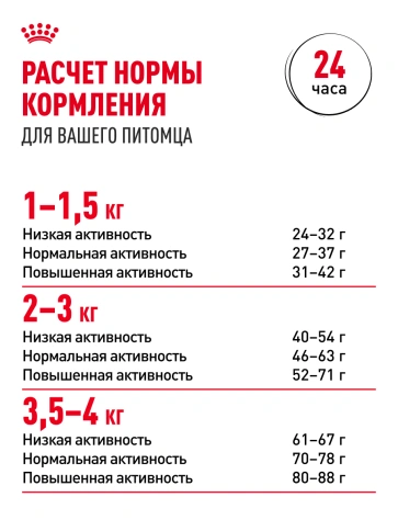 Сухой корм Royal Canin X-Small Adult для собак, 3 кг фото 21