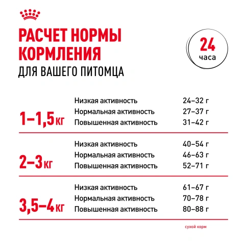 Сухой корм Royal Canin X-Small Adult для собак, 3 кг фото 9