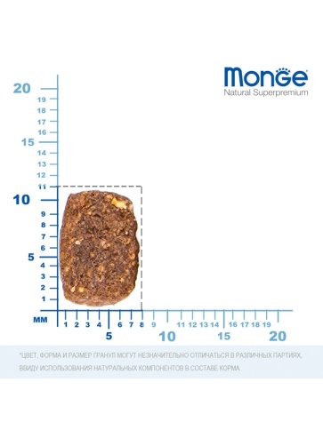 Сухой корм Monge Natural Mini Adult с курицей для взрослых собак мелких пород, 15 кг фото 6