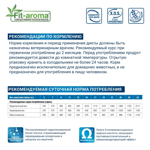Влажный корм Monge VetSolution Dog Dermatosis диета для собак с заболеваниями кожи, 150 г фото 4
