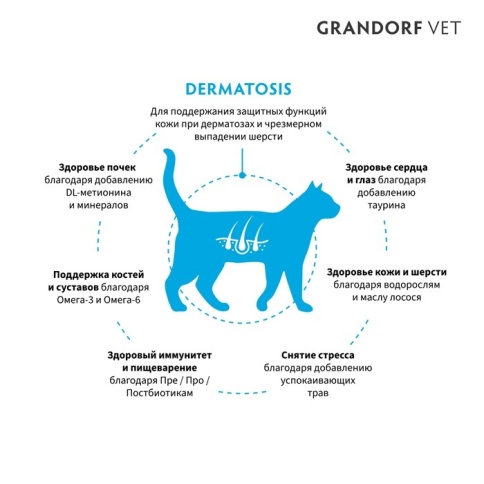 Сухой корм Grandorf Veterinary Diet Dermatosis лосось для кошек с заболеваниями кожи, 2 кг фото 3