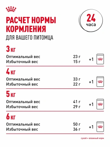 Сухой корм Royal Canin Bengal для взрослых бенгальских кошек, 400 г фото 9