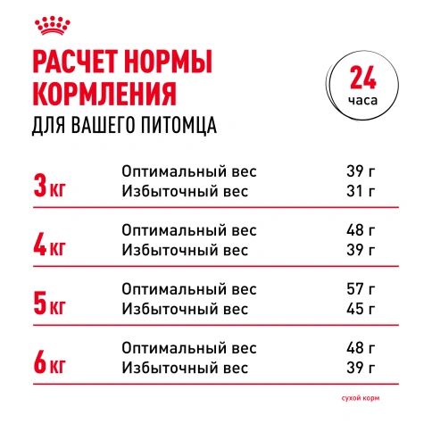 Сухой корм Royal Canin Sensible для кошек, 15 кг фото 8
