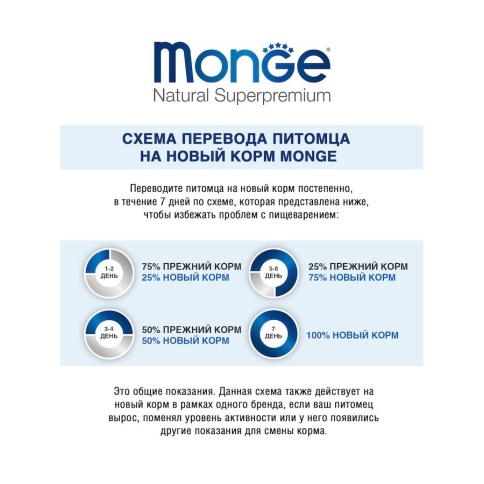 Сухой корм Monge Monoprotein Sterilised с форелью для стерилизованных кошек, 10 кг фото 3
