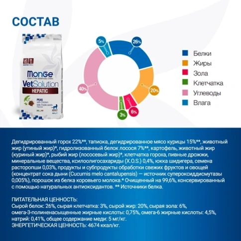 Сухой корм Monge VetSolution Cat Hepatic диета для кошек при заболеваниях печени, 400 г фото 8