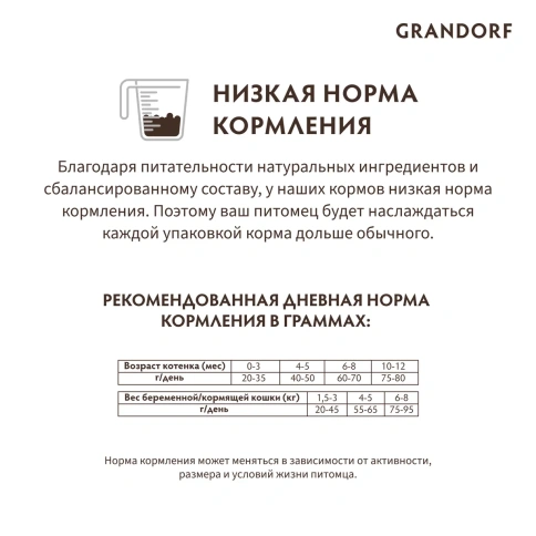 Сухой корм Grandorf Holistic Kitten ягненок с индейкой для котят, 400 г фото 8