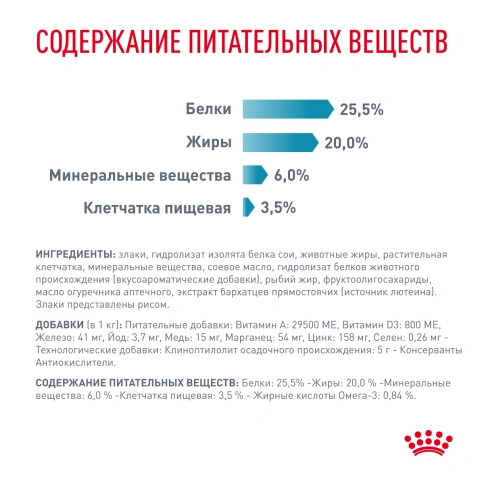 Сухой корм Royal Canin Hypoallergenic для кошек, 2 кг фото 6