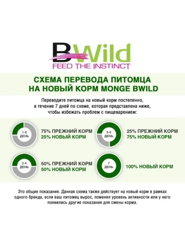 Сухой корм Monge BWild Low Grain с анчоусом для взрослых кошек, 10 кг фото 4