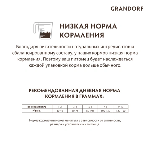 Сухой корм Grandorf Lamb & Turkey Maxi для взрослых собак крупных пород, 3 кг фото 9