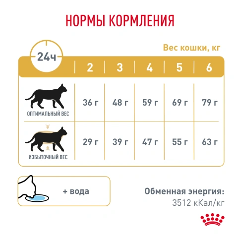 Сухой корм Royal Canin Urinary S/O Moderate Calorie для кошек, 1.5 кг фото 7