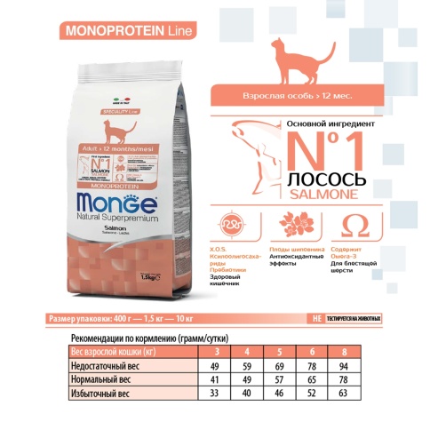 Сухой корм Monge Monoprotein Adult с лососем для взрослых кошек, 1.5 кг фото 5