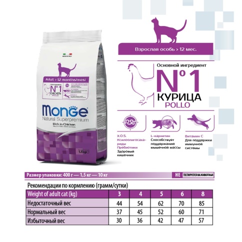 Сухой корм Monge Natural Adult с курицей для взрослых кошек, 10 кг фото 2