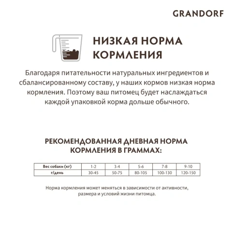Сухой корм Grandorf Holistic 4 вида мяса с пробиотиками для взрослых собак мелких пород, 3 кг фото 10