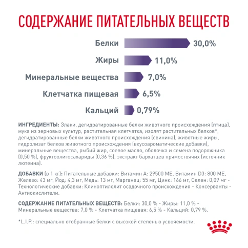 Сухой корм Royal Canin Neutered Adult Small Dogs для стерилизованных собак мелких пород, 3.5 кг фото 5