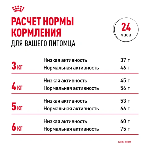 Сухой корм Royal Canin Dental Care для кошек, 1.5 кг фото 9