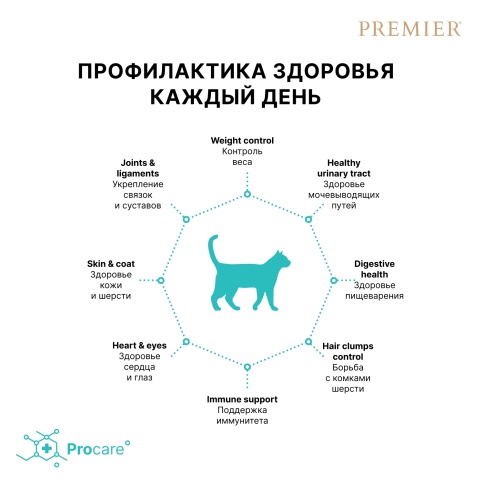 Сухой корм Premier со вкусом ягненка и индейки для стерилизованных кошек, 2 кг фото 5