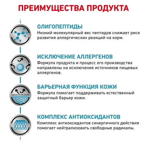 Сухой корм Royal Canin Anallergenic AN24 для взрослых кошек при тяжелой пищевой аллергии, 2 кг фото 2
