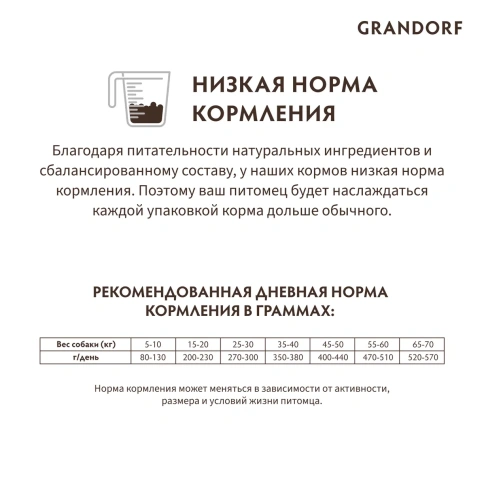 Сухой корм Grandorf Holistic индейка с рисом для взрослых собак крупных пород, 10 кг фото 7