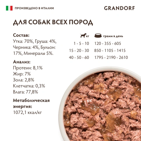 Влажный корм паштет Grandorf, паштет из утки с грушей и черникой для собак, 200 г фото 6