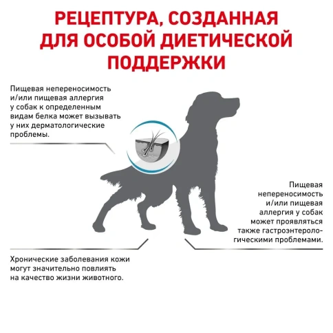 Сухой корм Royal Canin Anallergenic AN18 для взрослых собак при тяжелой пищевой аллергии, 8 кг фото 3