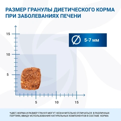 Сухой корм Monge VetSolution Cat Hepatic диета для кошек при заболеваниях печени, 400 г фото 7
