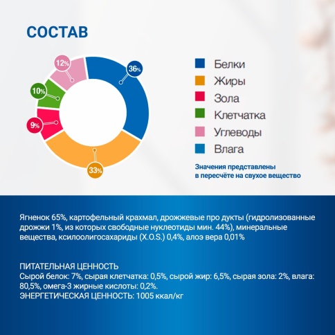 Сухой корм Monge VetSolution Hypo Monoprotein с ягненком для собак при пищевой непереносимости, 400 г фото 7