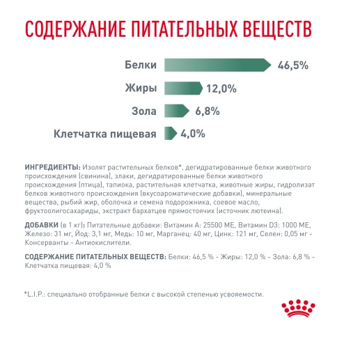 Сухой корм Royal Canin Diabetic для кошек, 1.5 кг фото 5