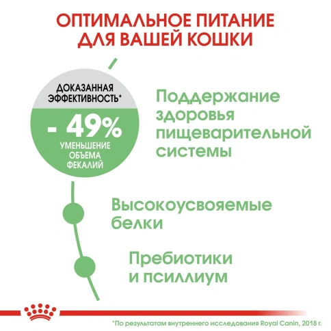 Сухой корм Royal Canin Digestive Care для взрослых кошек для поддержания здоровья пищеварительной системы, 10 кг фото 3
