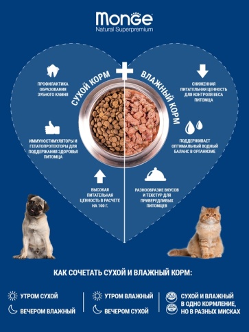 Сухой корм Monge Natural Medium Adult с курицей для взрослых собак средних пород, 15 кг фото 5