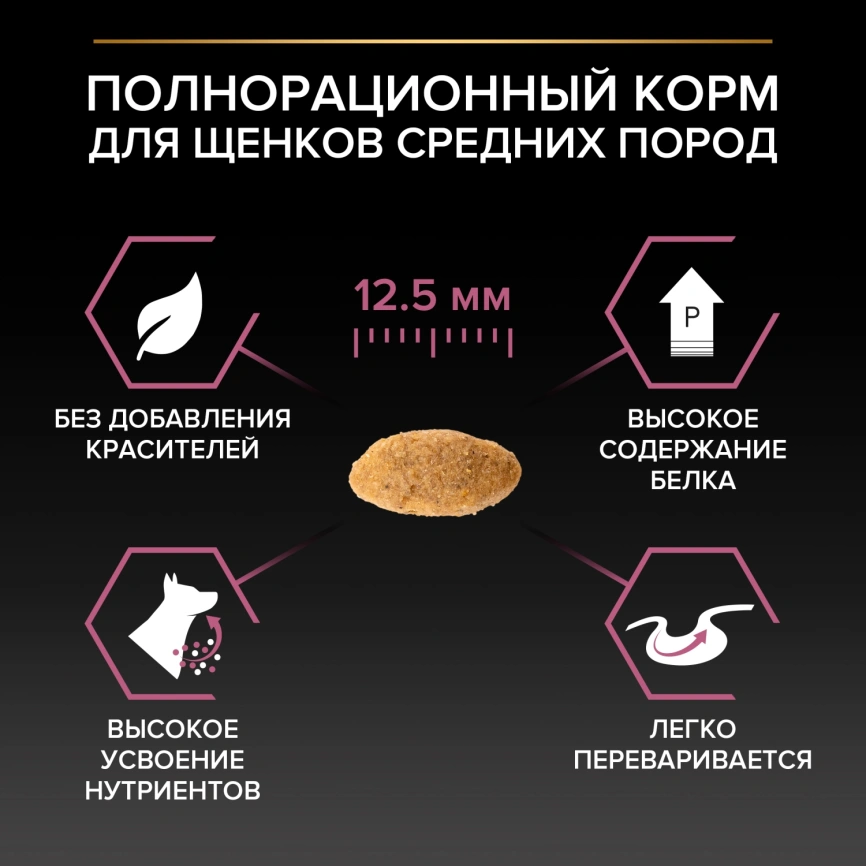 Сухой корм Purina Pro Plan Medium Puppy Sensitive Skin для щенков средних пород, лосось и рис, 18 кг фото 3