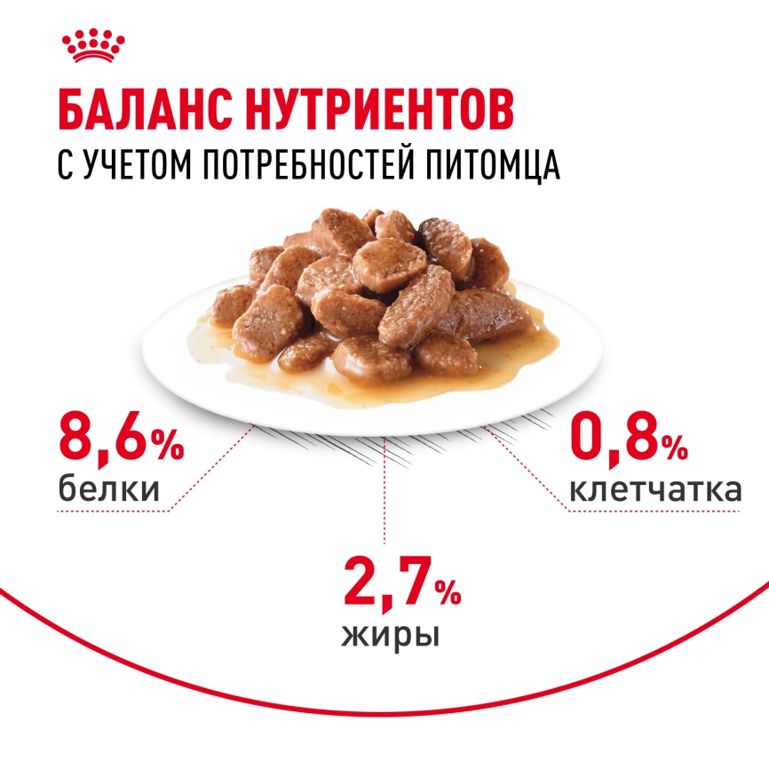 Влажный корм Royal Canin Hairball Care в соусе для взрослых кошек, для выведения волосяных комочков, пауч, 85 г фото 5