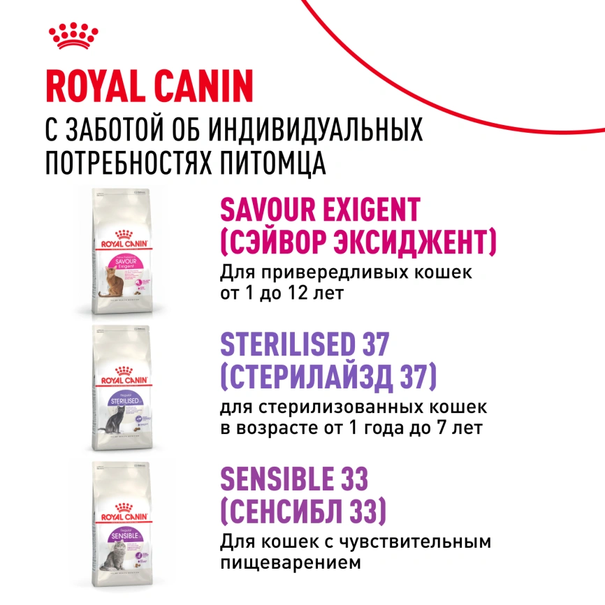 Сухой корм Royal Canin Protein Exigent для кошек, фото 10