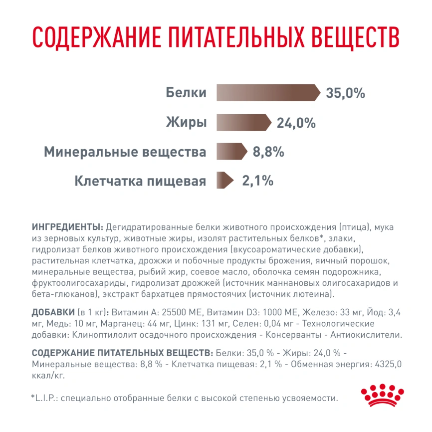 Сухой корм Royal Canin Gastrointestinal Kitten для котят, 350 г фото 5