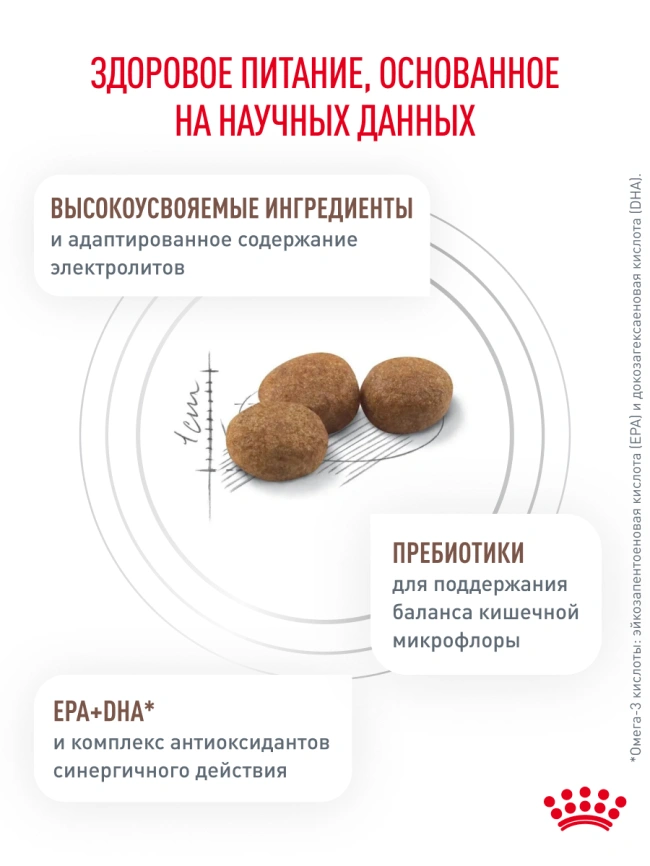 Сухой корм Royal Canin Gastrointestinal для собак, 2 кг фото 17