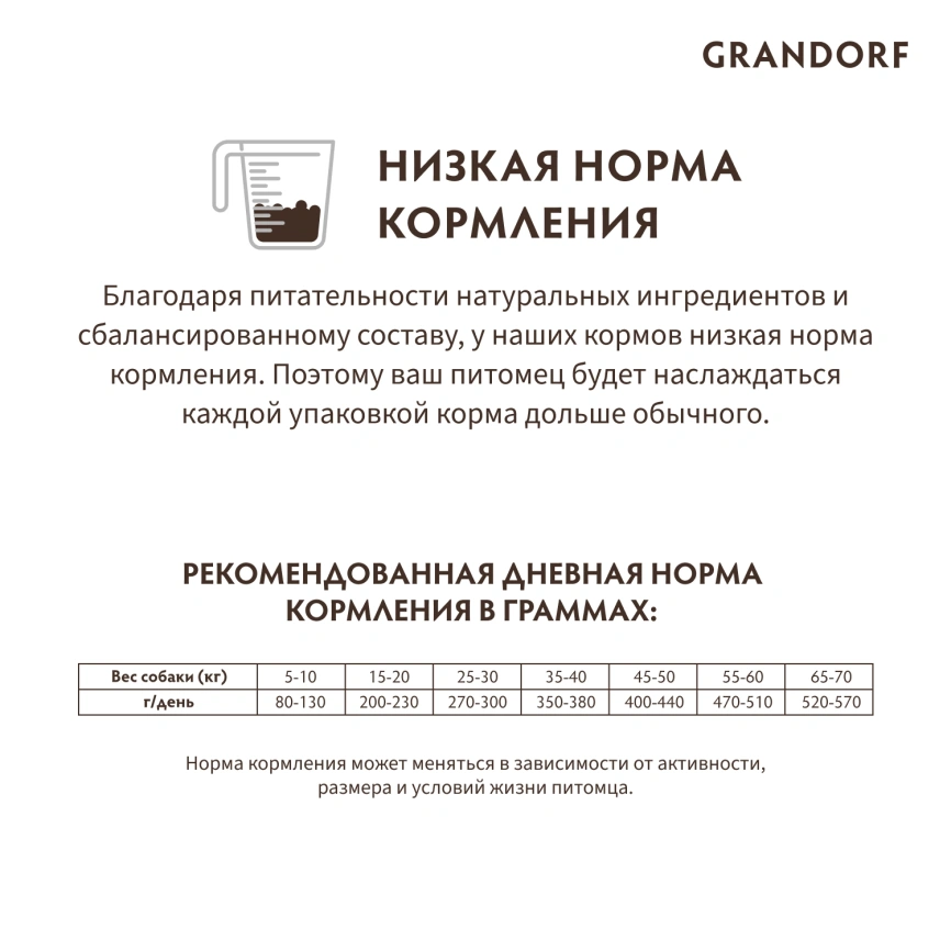 Сухой корм Grandorf 4 Meat Probiotic Med & Maxi Четыре вида мяса для взрослых собак средних и крупных пород, 10 кг фото 10