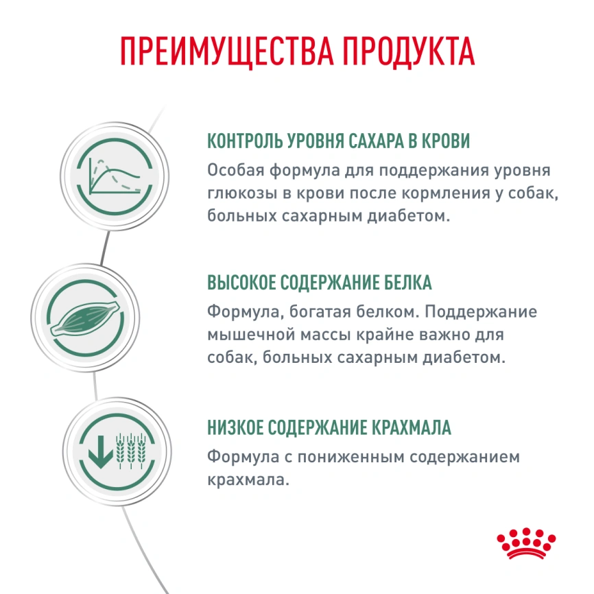 Сухой корм Royal Canin Diabetic для собак, 1.5 кг фото 4